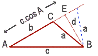 Triangle with multiple solutions